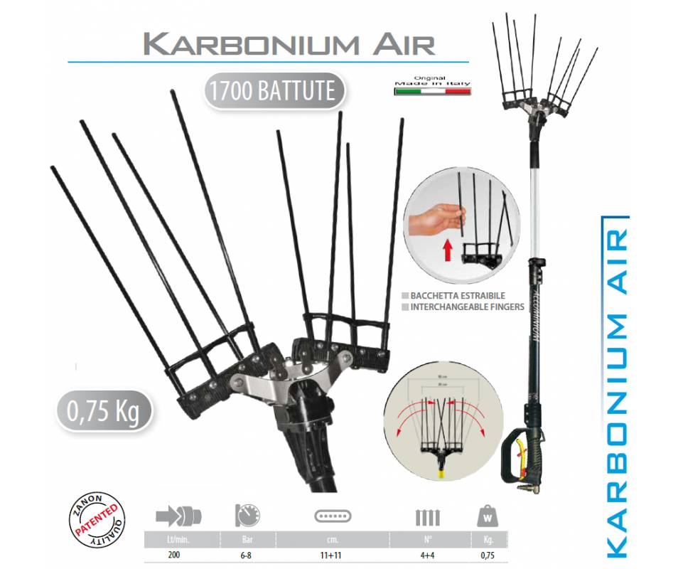 zanon karbonium air- pneumatico