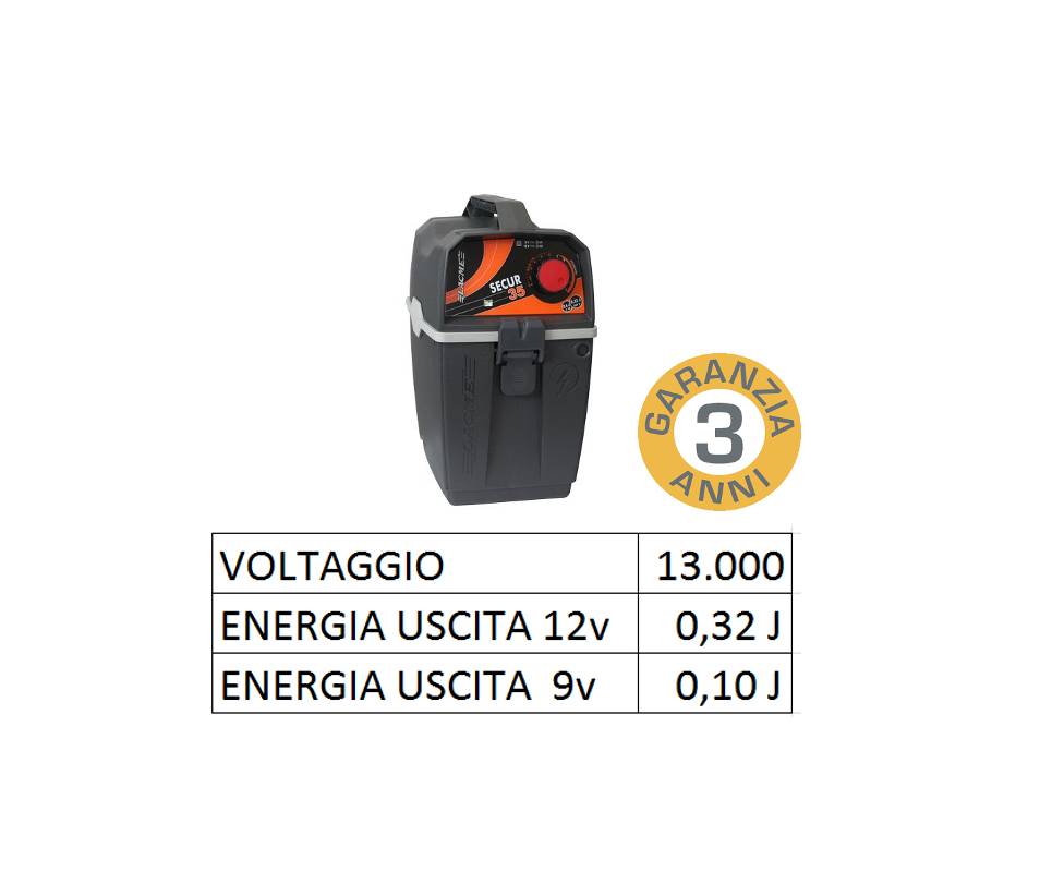 Recinto elettrico a 12 e 9 volt