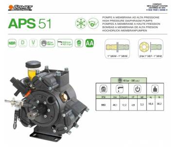 Comet APS 51 - Pompa ad alta pressione 50 Bar - Portata 46 L/m