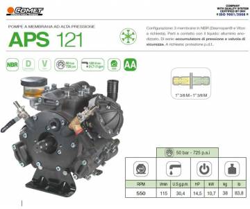 Comet APS 121- Portata max 86 L/min - Pompa ad alta pressione 50 bar