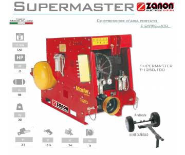 Supermaster Compressore d'aria portato Zanon - pressione 14 bar -  1250 litri/min