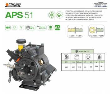 Comet APS 51 - Pompa ad...
