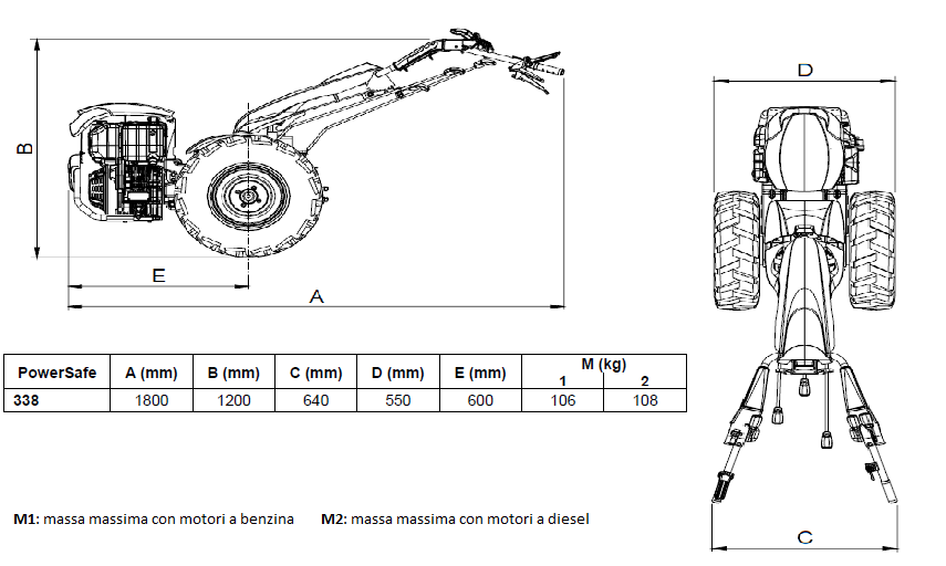 misure in mm del motocoltivatore