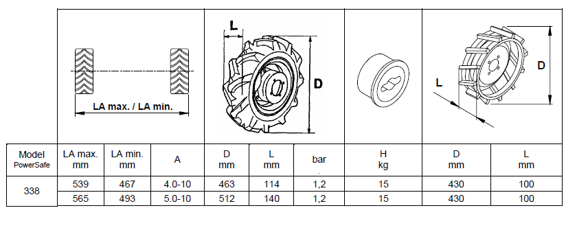 338_dimensioni_con_ruote.png