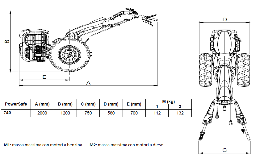 dettaglio esploso motocoltivatore