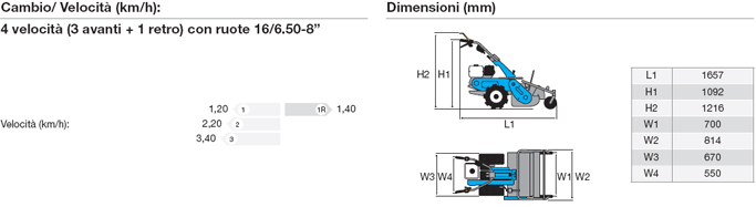 bts65_dimensioni_completo.jpg