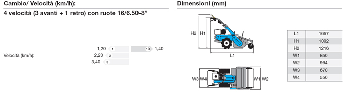 bts80_dimensioni_completo.jpg