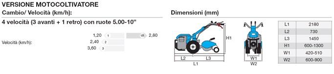 dimensioni_motocoltivatore_bertolini_316.jpg
