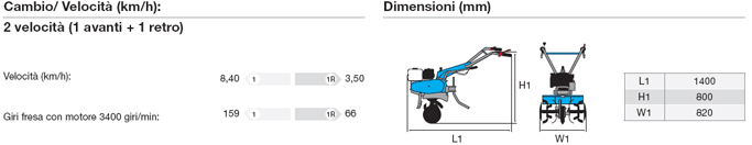 dimensioni_motozappa_bertolini_195.jpg