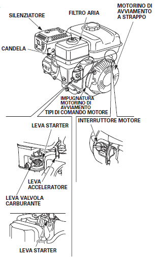 esploso motocoltivatore 728