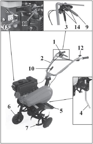 motozappa_oleomac_mh175rk_componenti.jpg