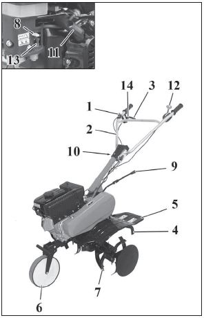 motozappa_oleomac_mh197rk_componenti.jpg